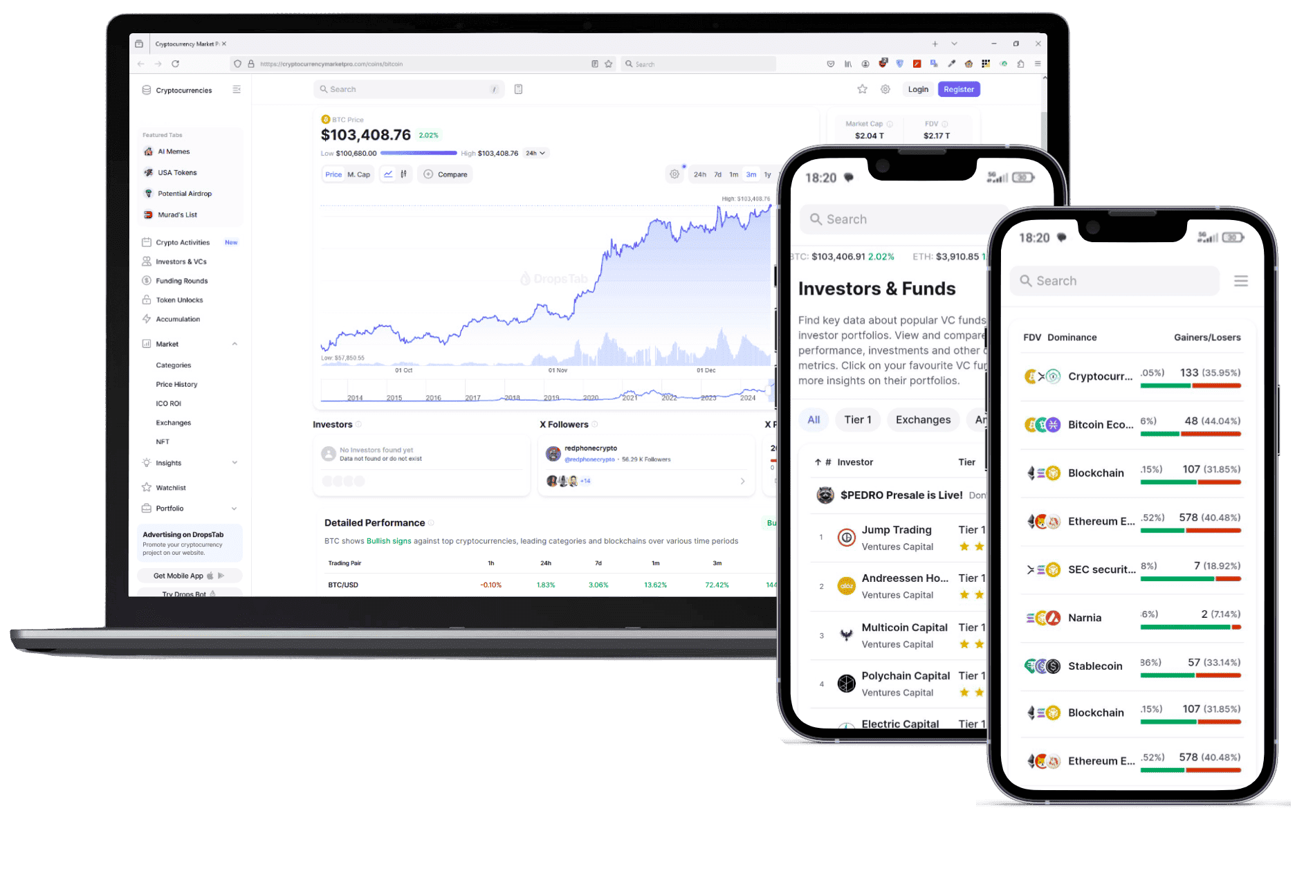 Nucleo Fintralis trading