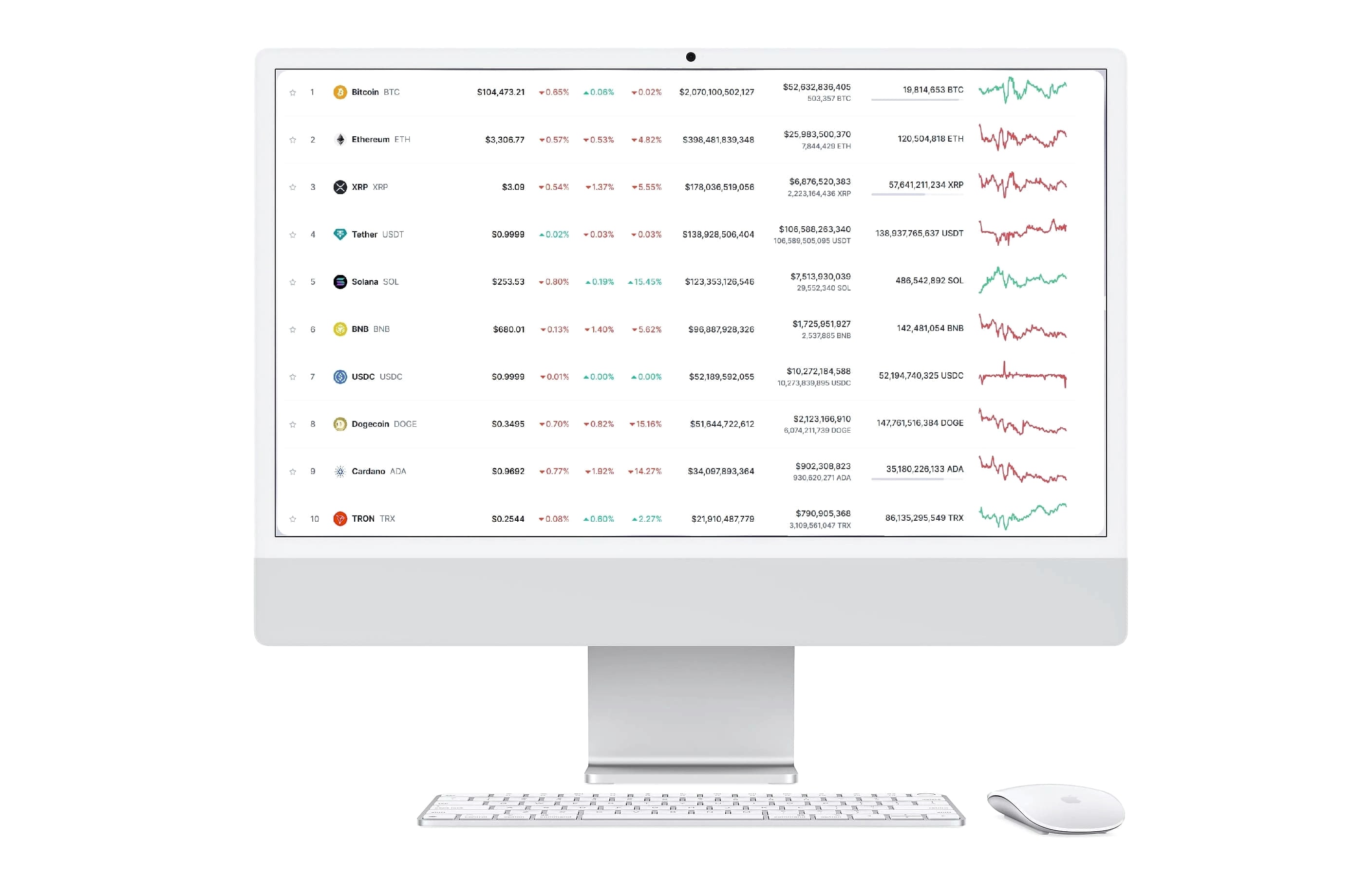 Nucleo Fintralis portfolio management